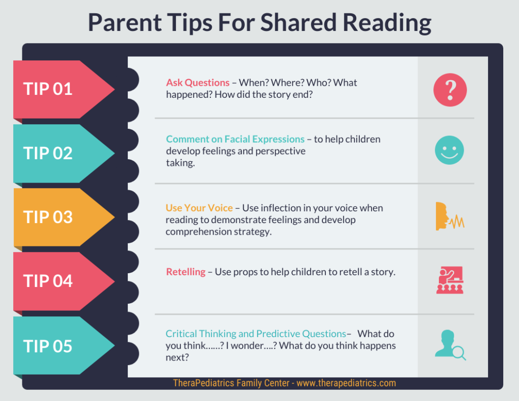 parent tips for shared reading